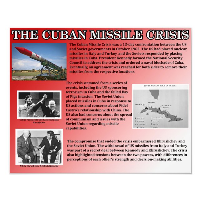 Foto La crisis de los misiles cubanos (Frente)