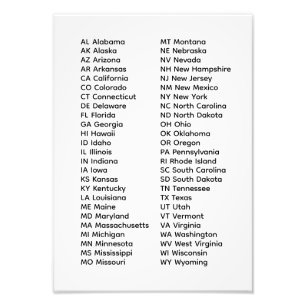 Foto Lista de 50 estados en orden alfabético