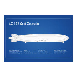 Foto LZ 127 Graf Zeppelin - Aviso Planes Blueprint ABD