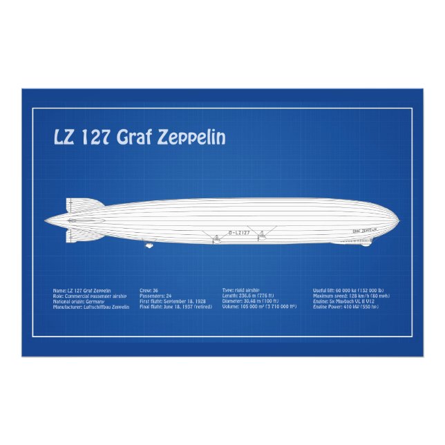 Foto LZ 127 Graf Zeppelin - Aviso Planes Blueprint ABD (Frente)