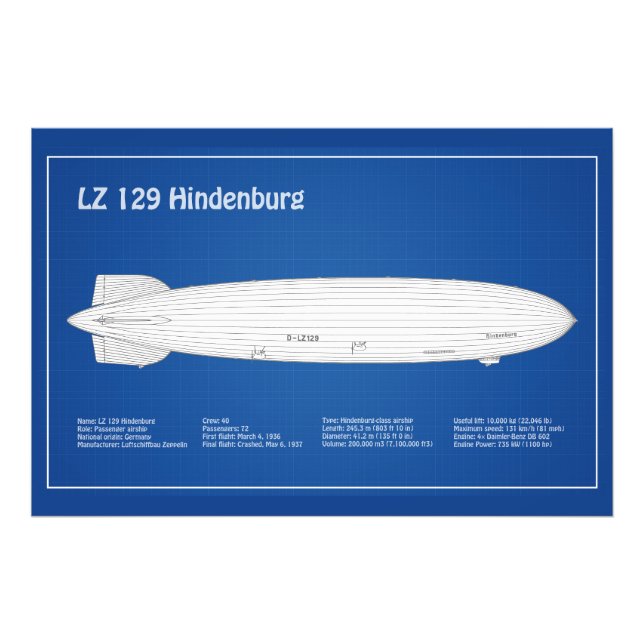 Foto LZ 129 Hindenburg - Aviso Planes de Blueprint ABD (Frente)
