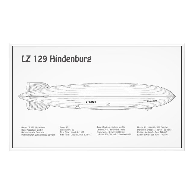 Foto LZ 129 Hindenburg - Aviso Planes de Blueprint BD (Frente)