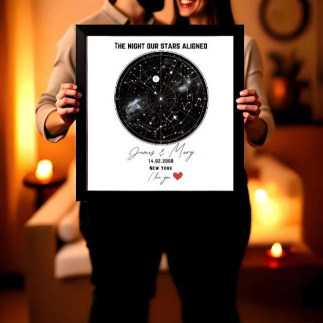 Foto Mapa estelar de la astrología personalizado: Tu no (Subido por el creador)