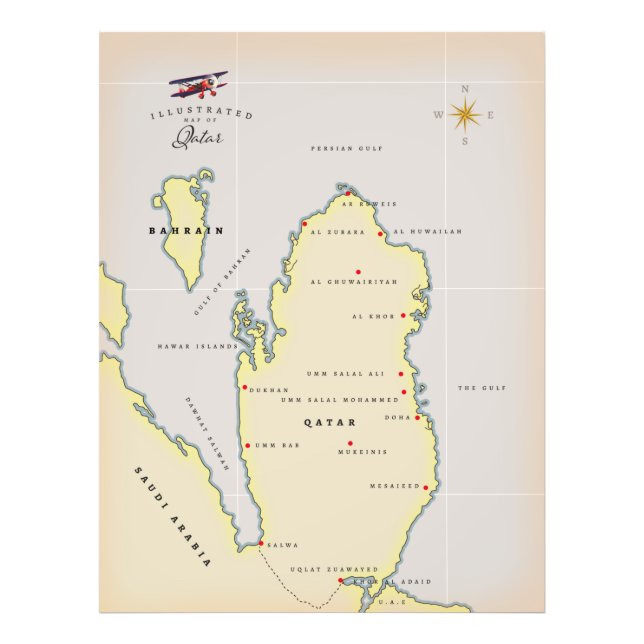 Foto Mapa ilustrado de Qatar (Frente)