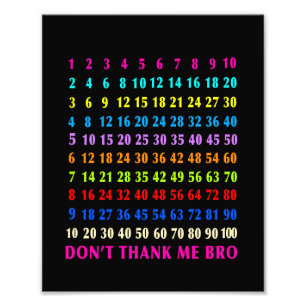 Foto Matemáticas