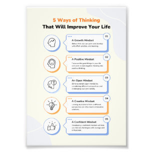Foto mentalidad Infografía : 5 formas de pensar