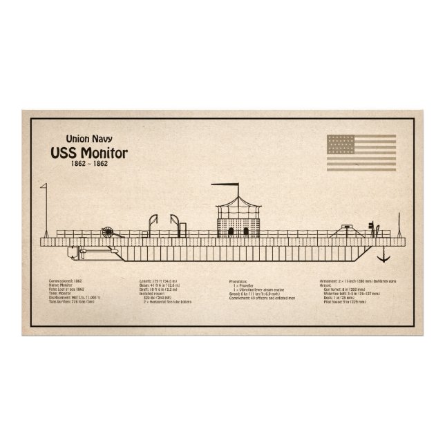 Foto Monitor de USS - Planes de Blueprint de envío SD (Frente)