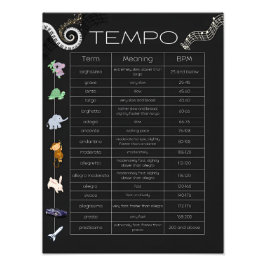 Foto Music Tempo Chart Poster 