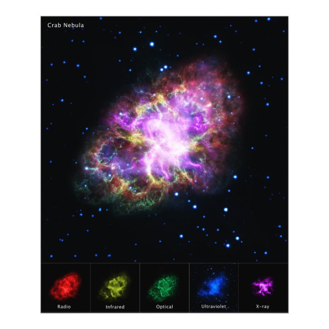 Foto Nebulosa de cangrejo Supernova Compuesto de hubble (Frente)