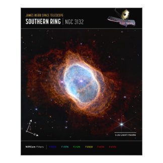 Foto Nebulosa del Anillo Austral Telescopio Espacial Ja