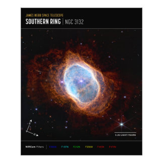 Foto Nebulosa del Anillo del Sur Telescopio Espacial Ja
