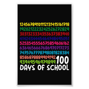 Foto Números de Matemáticas 100º Día de la Escuela Prof