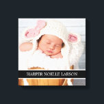 Foto personalizado y arte personalizado de lienzo<br><div class="desc">Hermosa impresión personalizada de pintura mural de tela con su foto personalizado y nombre de monograma. ¡Esto sería un gran regalo para la familia,  amigos,  padres y abuelos!</div>