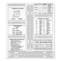 Piloto Kneeboard