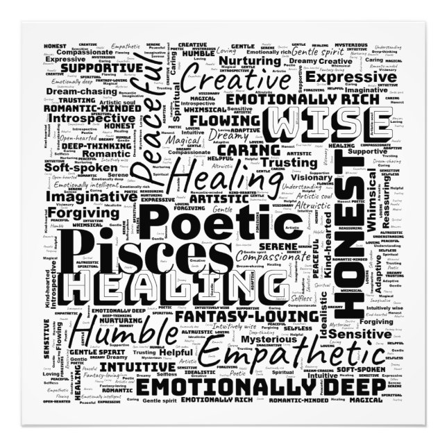 Foto Pisces Zodiac Word Cloud Inspiration Square (L) (Frente)