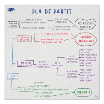 Pla de partit