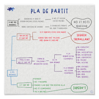 Foto Pla de partit