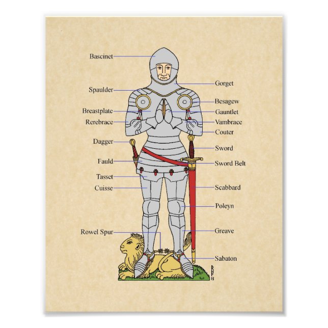 Foto Plate medieval Armor Circa 1430 (Frente)