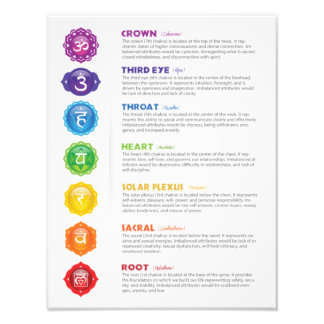 Foto poster de 7 chakras