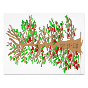 Foto Poster de árbol de la familia Theo e Inga Knutson