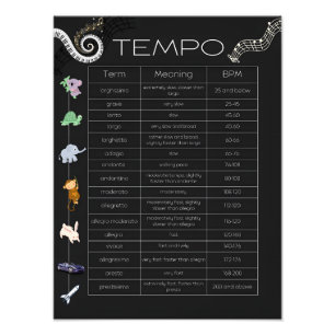 Foto Póster de gráfico de tempo de música