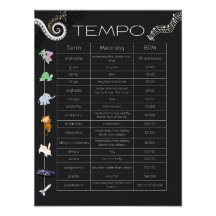 Póster de Tempo Musical