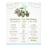 Poster del hito de cumpleaños de Green Balloons Tr