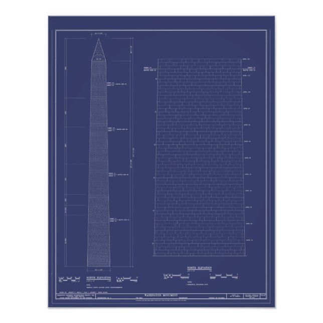 Foto Poster del Monumento a los Blueprints de Vintage W (Frente)