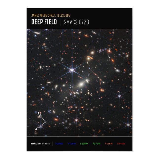 Foto Primer campo profundo del universo de James webb (Frente)