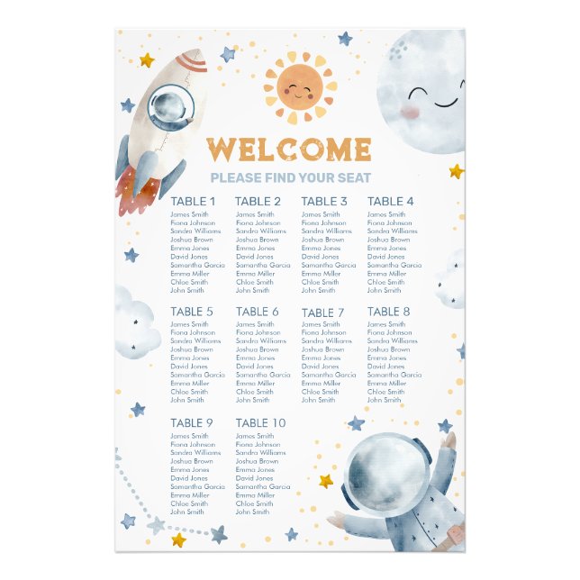 Foto Primer Viaje Alrededor De La Tabla De Asientos Del (Frente)