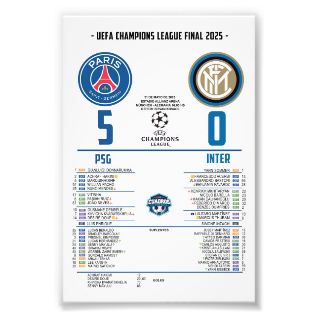 Foto PSG Campeón de la Champions League – Final Históri (Frente)