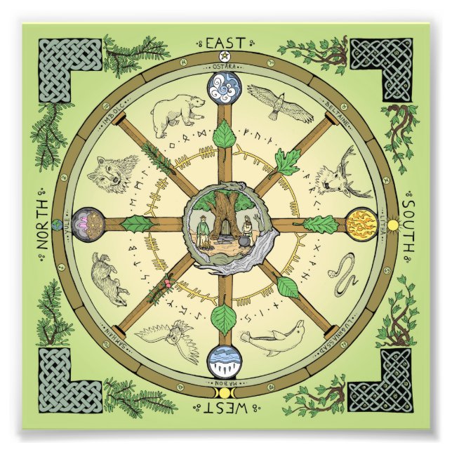 Foto Rueda del año (Frente)