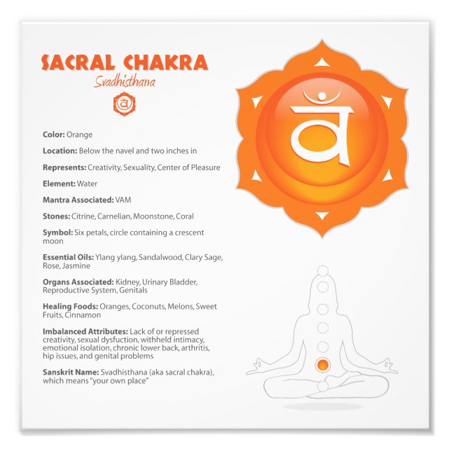 Foto Sacral Chakra Poster (Frente)