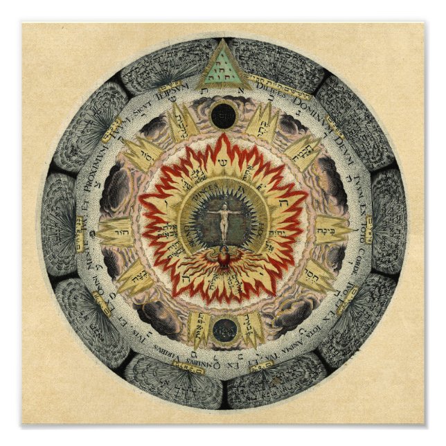 Foto Sacred Tetragrammaton Mandala (Frente)