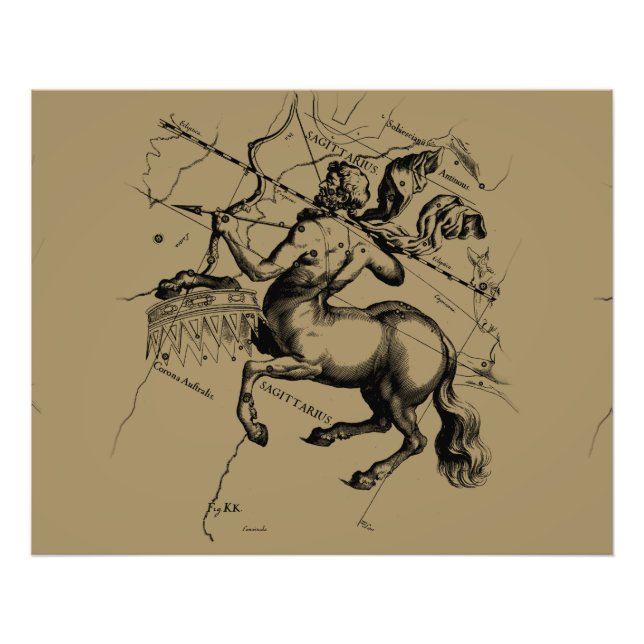 Foto Sagittarius Constellation Hevelius 1690 Grabado (Frente)