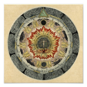 Foto Sagrado Tetragrammaton Mandala