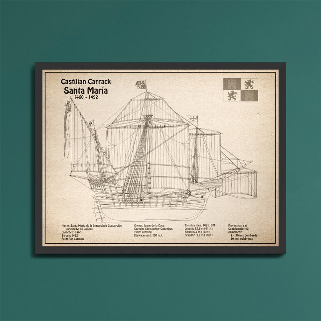 Foto Santa María - Plan de Blueprint para barcos SD (Subido por el creador)