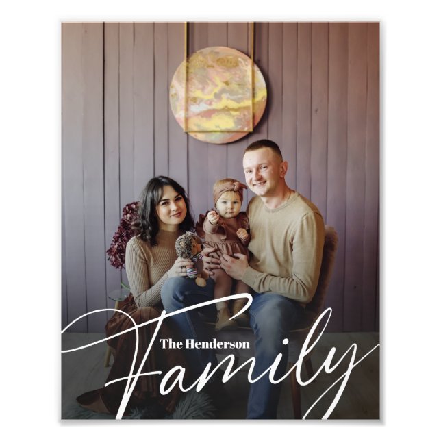 Foto simple de la familia de Personalizados (Frente)