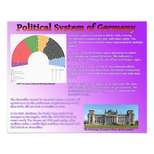 Foto Sistema político de Alemania