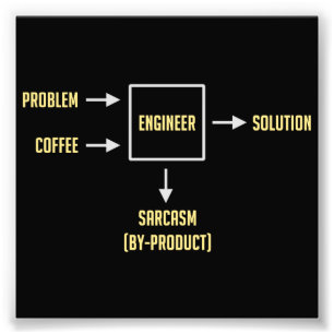 Foto Subproducto del sarcasmo de la ingeniería