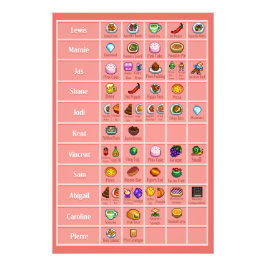 Foto Tabla de amor de caracteres de inicio 3 Poster Imp