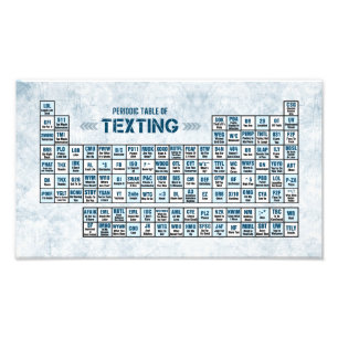 Foto Tabla periódica de Texting (azul)