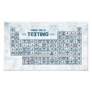 Foto Tabla periódica de texto (azul)