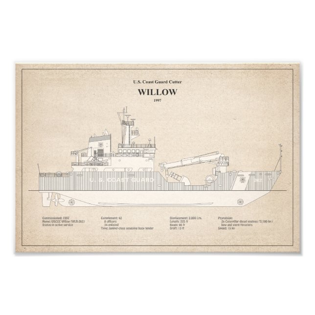 Foto USCG Cutter Willow wlb-202 - SBD (Frente)