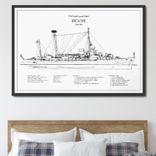 Foto USCGC Duane wpg-33 - BD