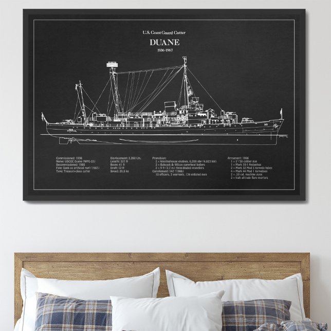 Foto USCGC Duane wpg-33 - PD (Subido por el creador)