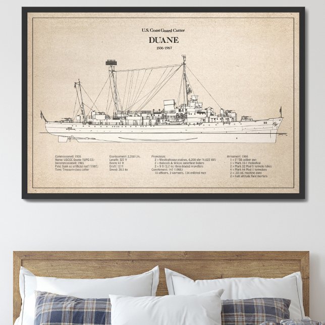 Foto USCGC Duane wpg-33 - SBD (Subido por el creador)