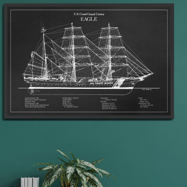 Foto USCGC Eagle wix-327 - PD (Subido por el creador)