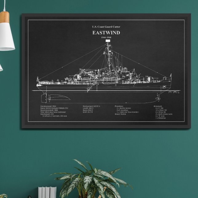 Foto USCGC Eastwind wagb-279 - PD (Subido por el creador)