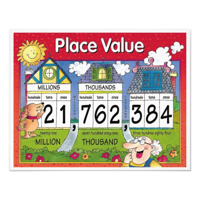 Foto Valor de lugar (Frente)